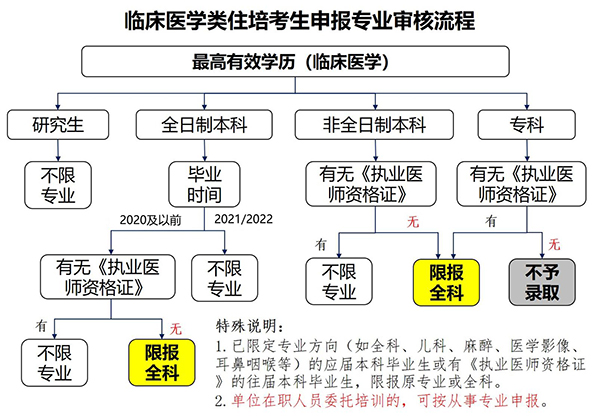 微信图片_20220329211750