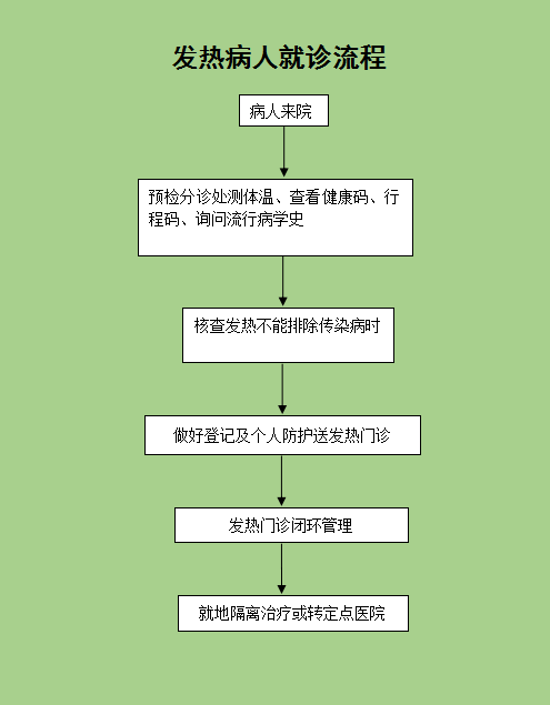 QQ图片20220705172244