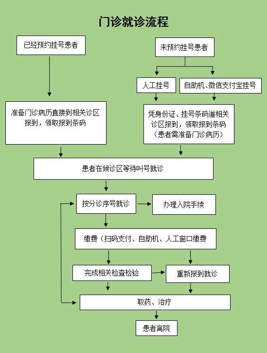 QQ图片20220705174634