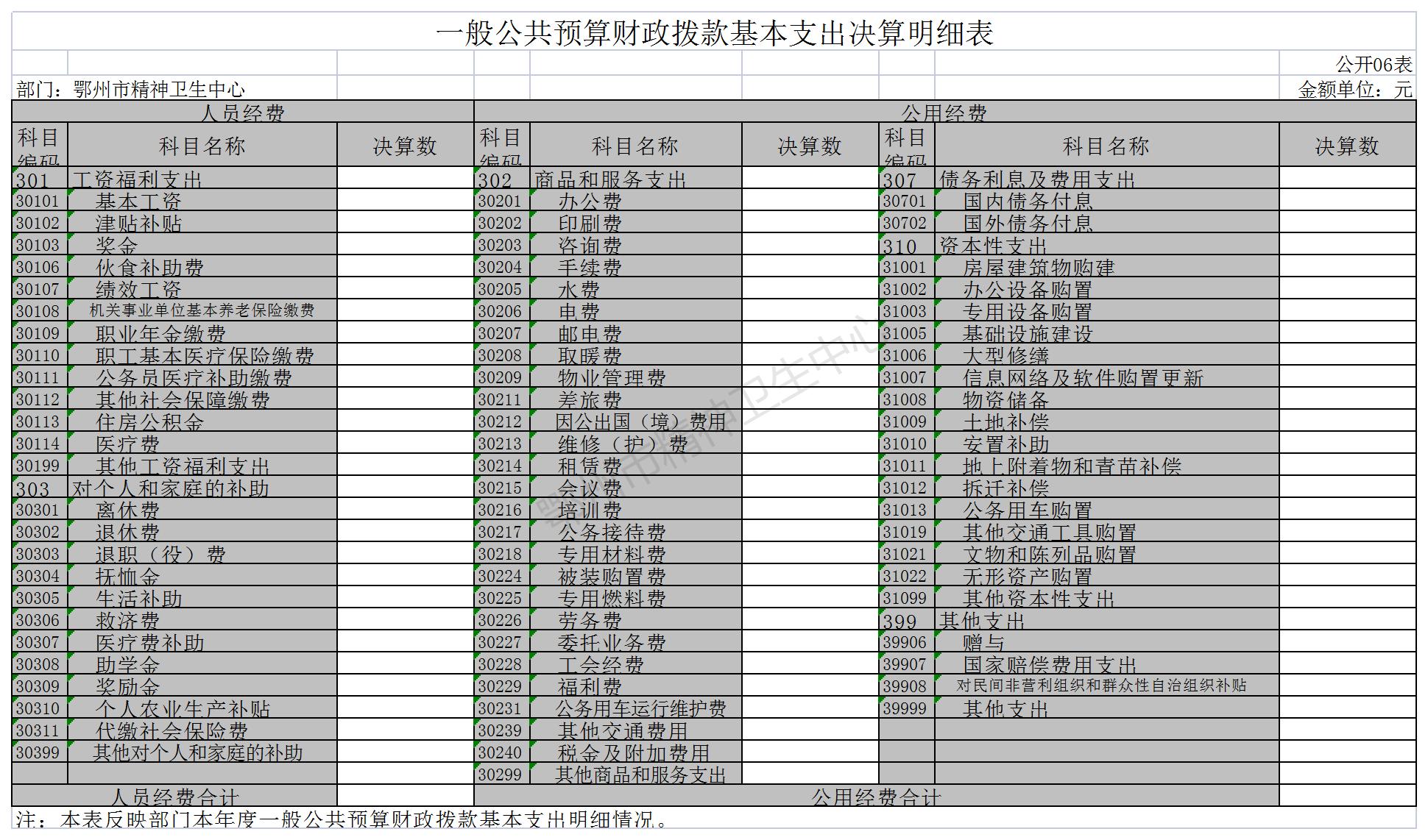 鄂州市精神卫生中心6