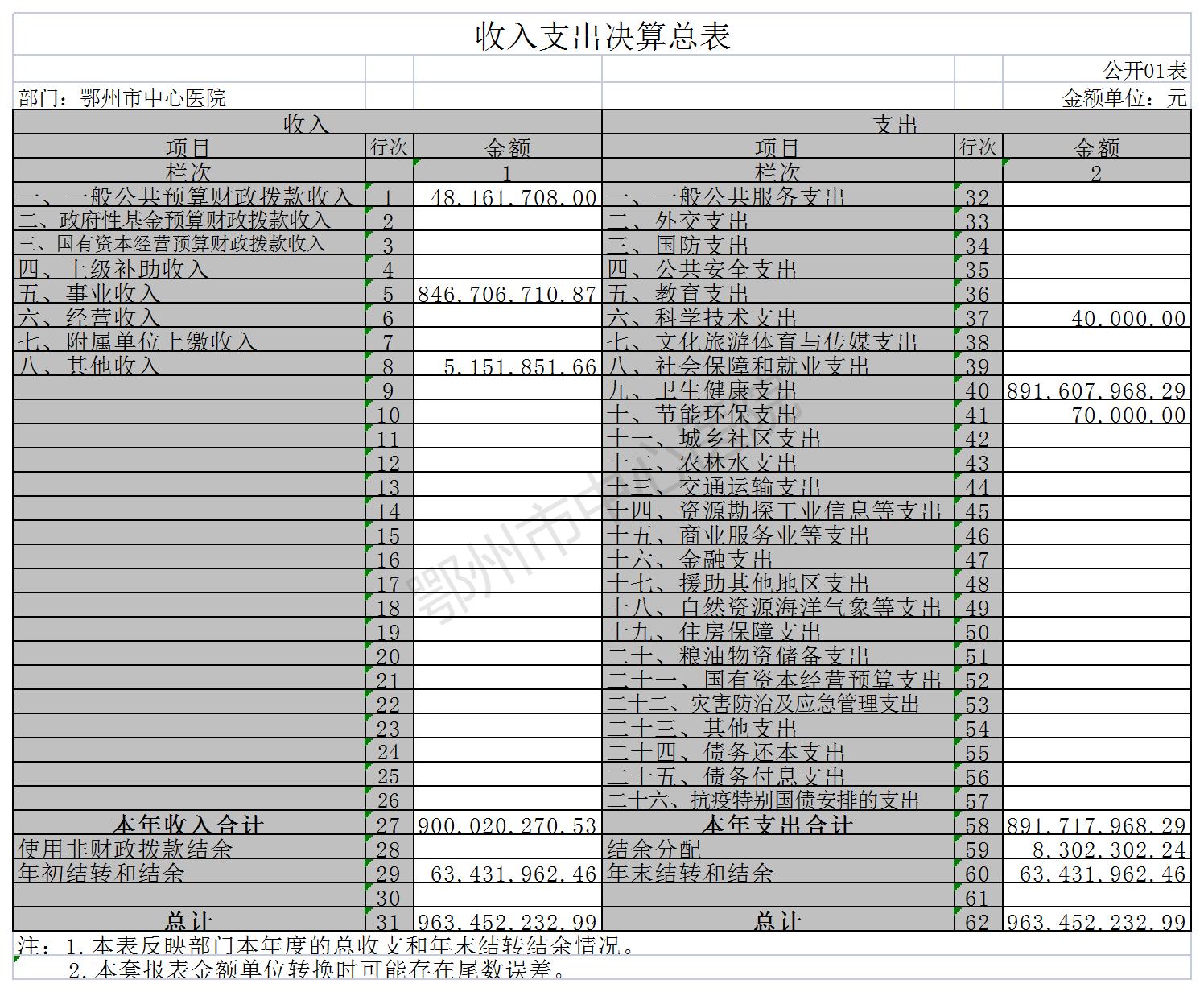 加拿大28官网开奖网站查询1