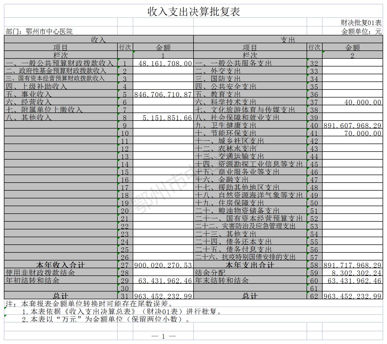 加拿大28官网开奖网站查询10