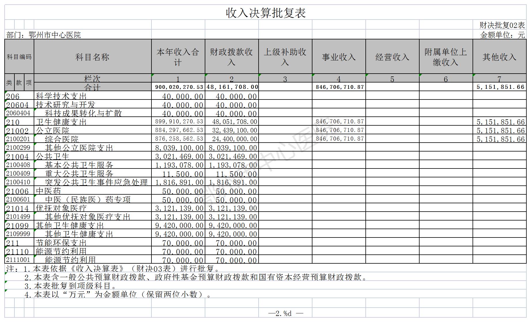 加拿大28官网开奖网站查询11