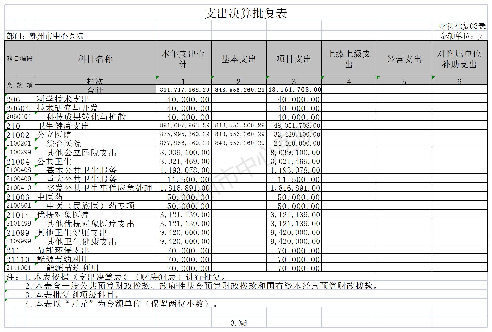 加拿大28官网开奖网站查询12