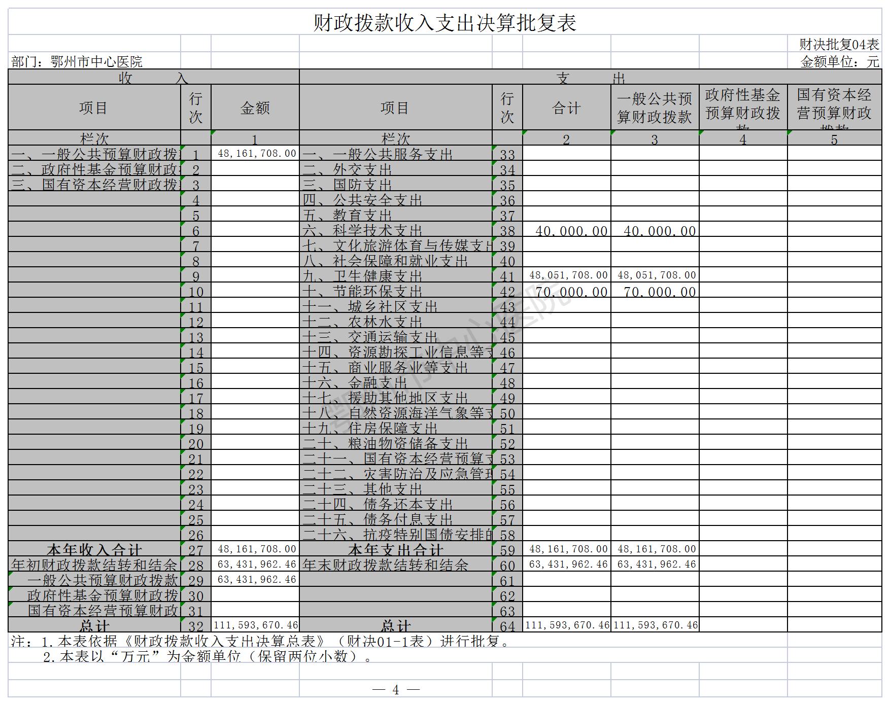 加拿大28官网开奖网站查询13