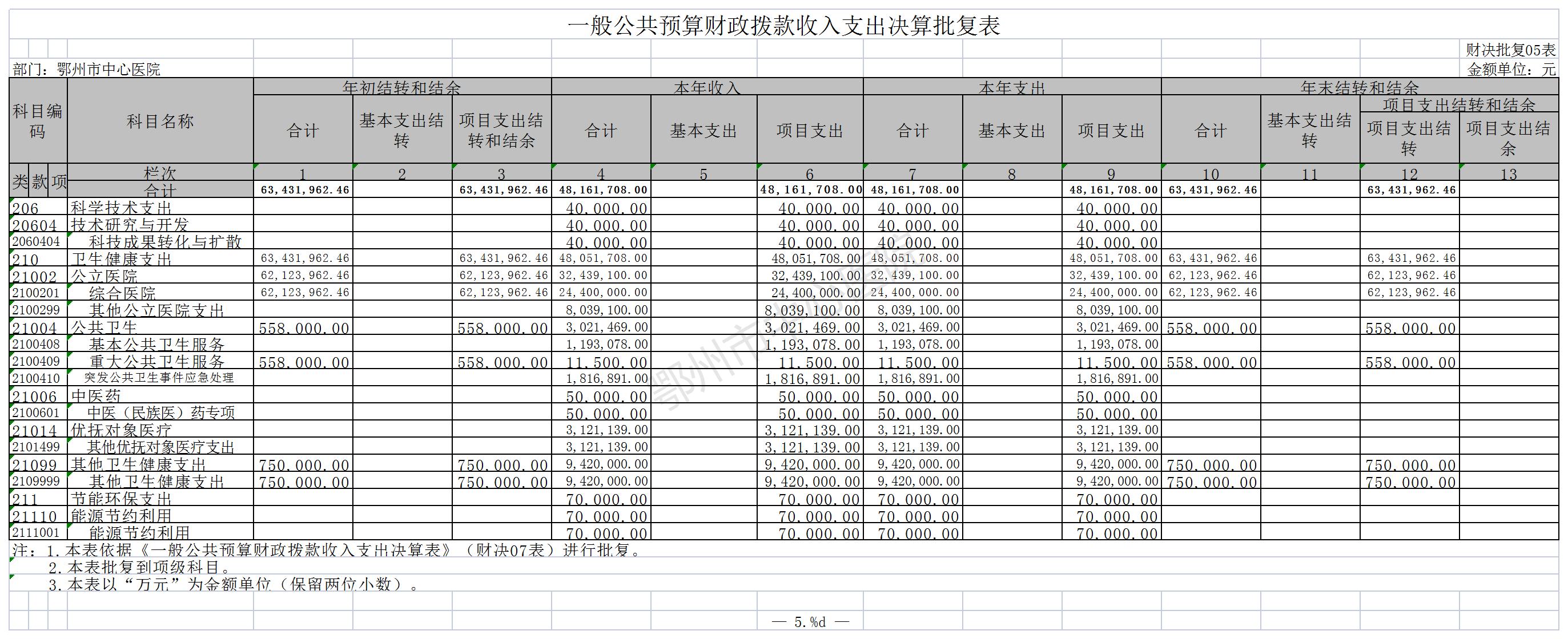 加拿大28官网开奖网站查询14