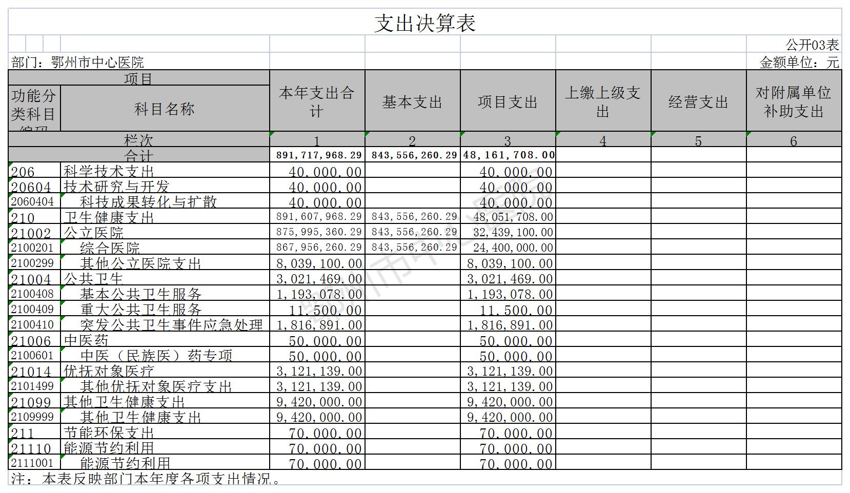 加拿大28官网开奖网站查询3