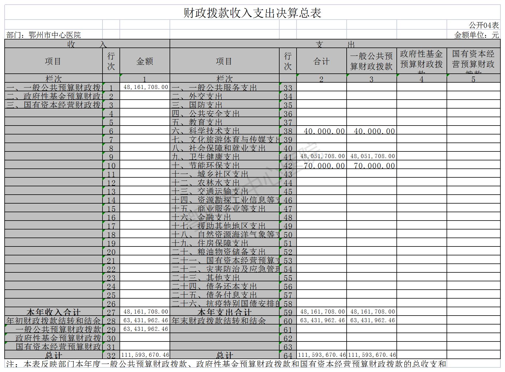 加拿大28官网开奖网站查询4