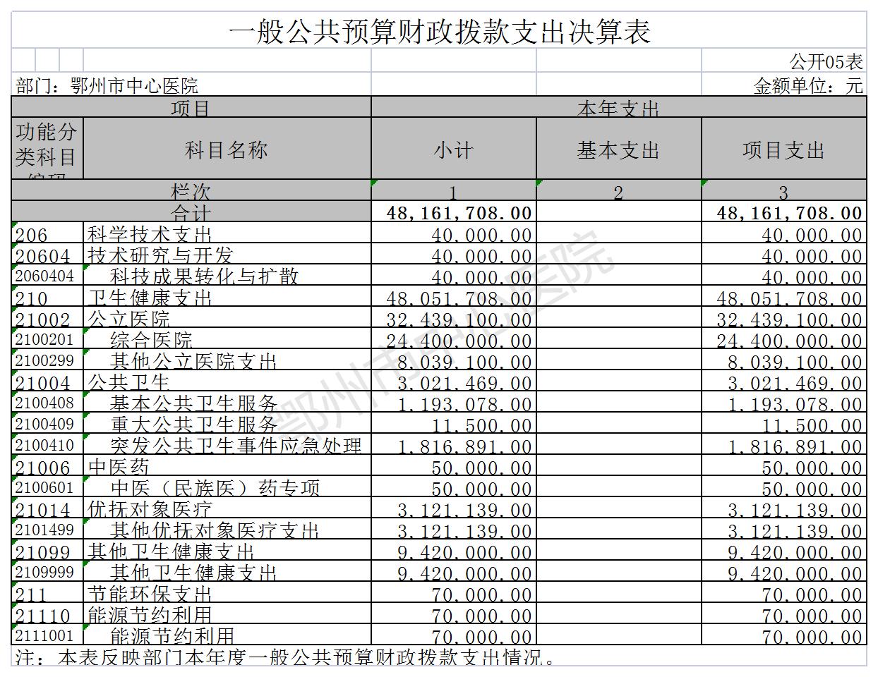 加拿大28官网开奖网站查询5