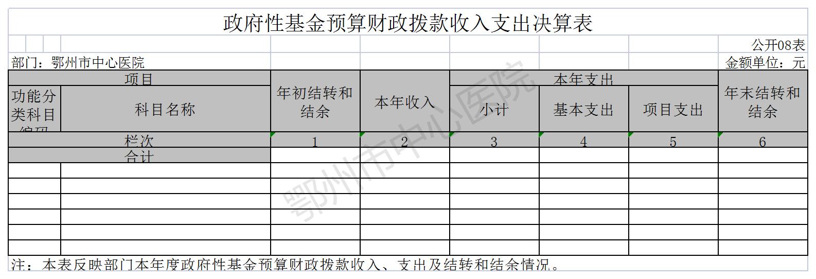 加拿大28官网开奖网站查询8