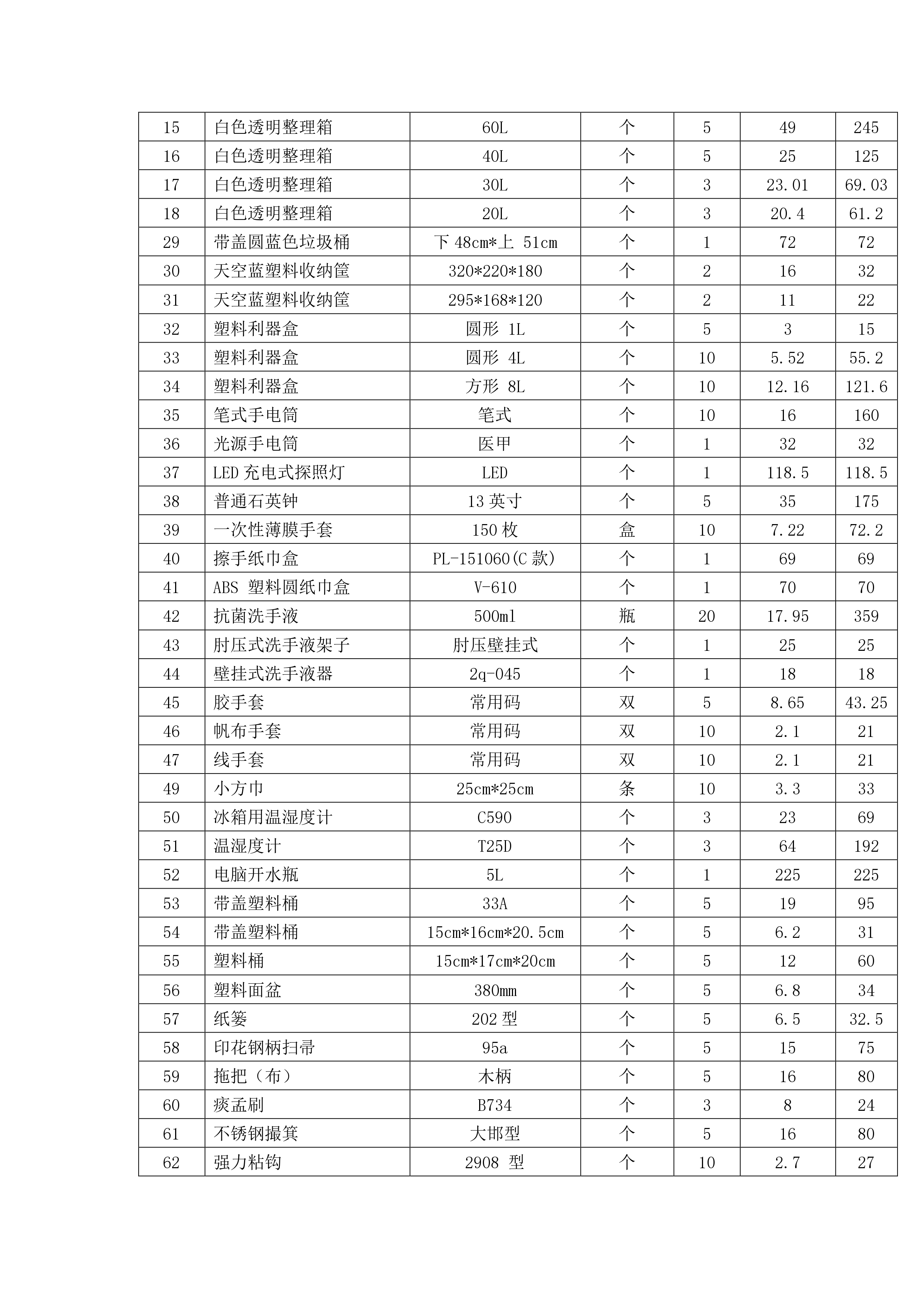 2024.07.16-总务科-中心医院葛山分院日杂五金_page-0002