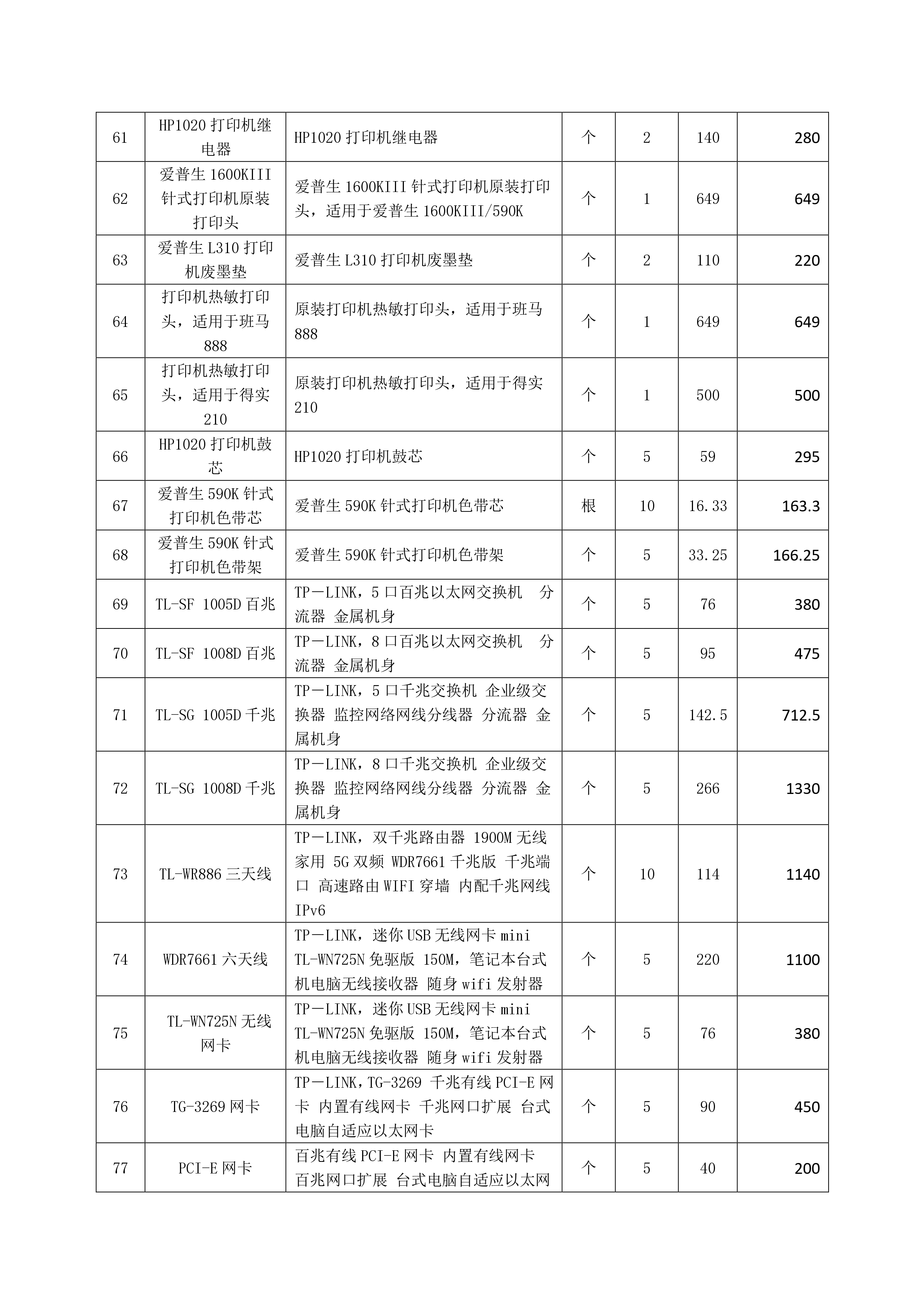 2024.07.16-总务科-中心医院葛山分院办公耗材采购项目_page-0006