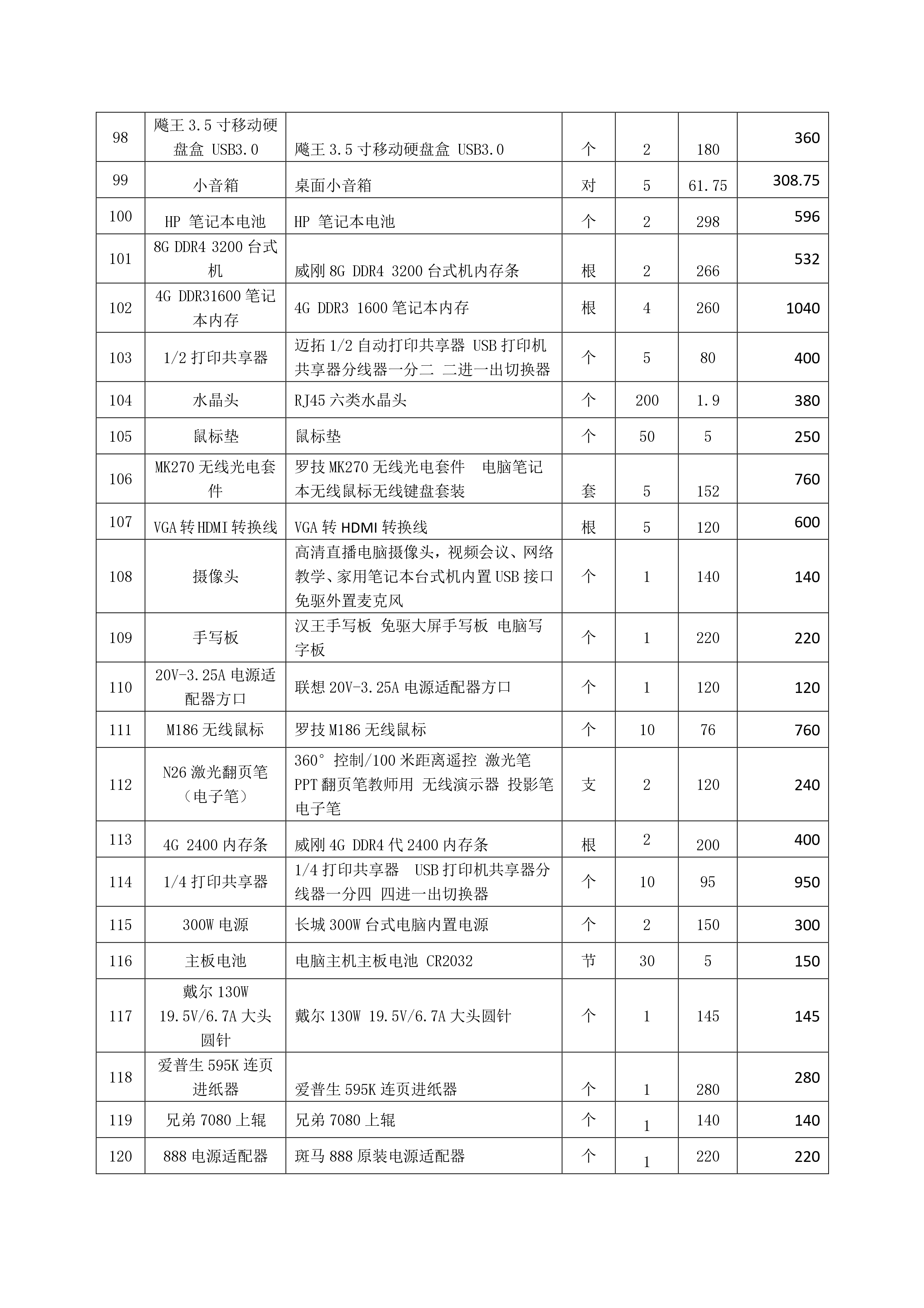 2024.07.16-总务科-中心医院葛山分院办公耗材采购项目_page-0008