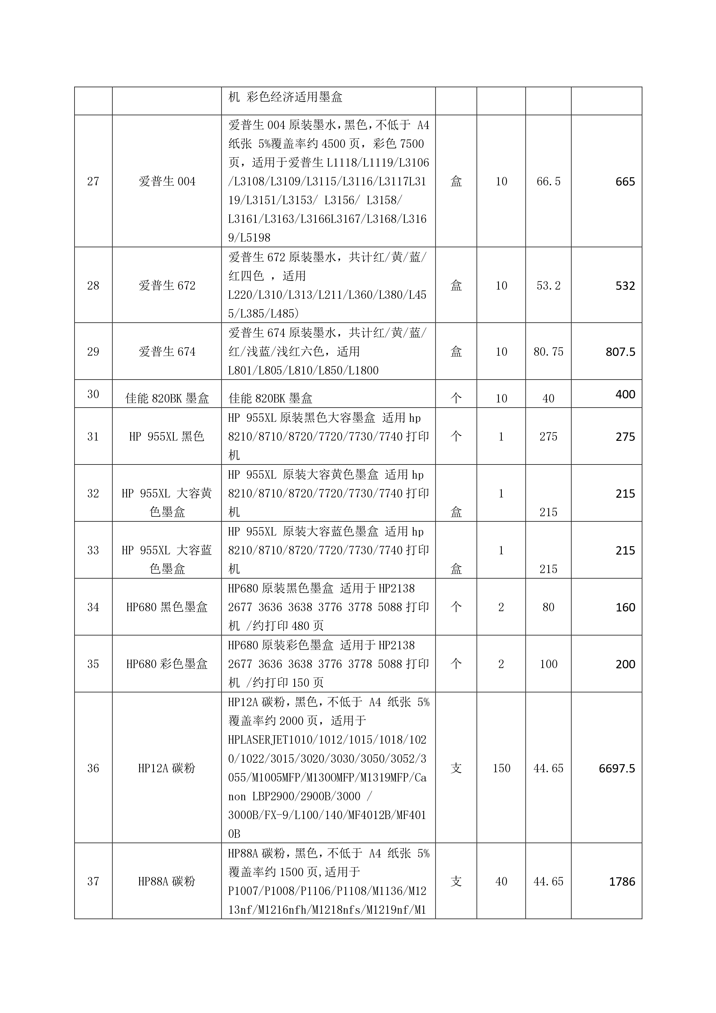 2024.07.16-总务科-中心医院葛山分院办公耗材采购项目_page-0003